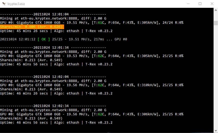 Crypto mining T-rex